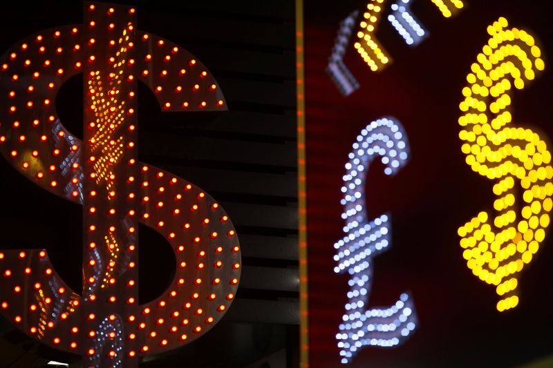 &copy; Reuters.  5月23日亚市支撑阻力：金银原油+美元指数等六大货币对